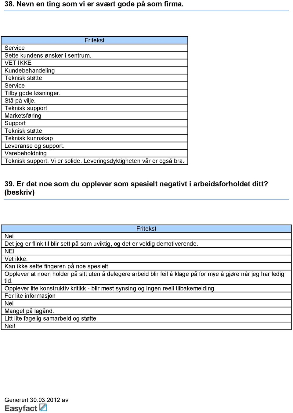 Er det noe som du opplever som spesielt negativt i arbeidsforholdet ditt? (beskriv) Fritekst Nei Det jeg er flink til blir sett på som uviktig, og det er veldig demotiverende. NEI Vet ikke.