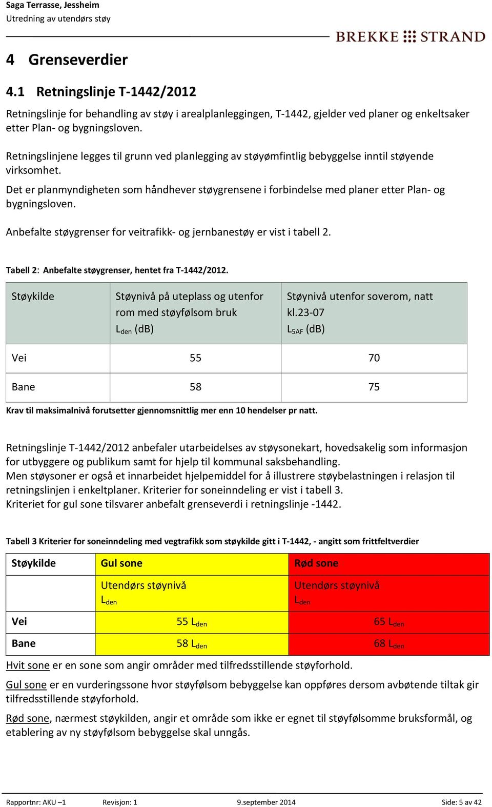 Det er planmyndigheten som håndhever støygrensene i forbindelse med planer etter Plan og bygningsloven. Anbefalte støygrenser for veitrafikk og jernbanestøy er vist i tabell 2.