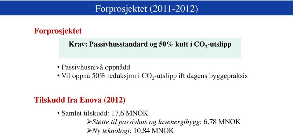 -utslipp ift dagens byggepraksis Tilskudd fra Enova (2012) Samlet tilskudd: