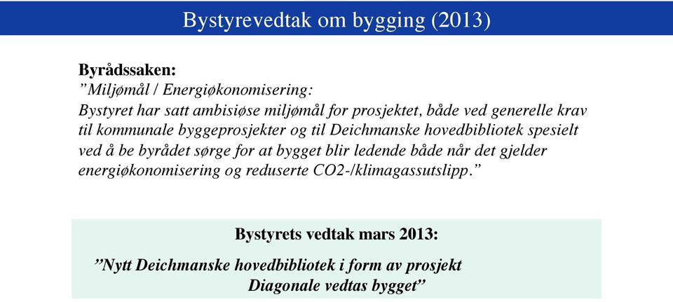 ved å be byrådet sørge for at bygget blir ledende både når det gjelder energiøkonomisering og reduserte