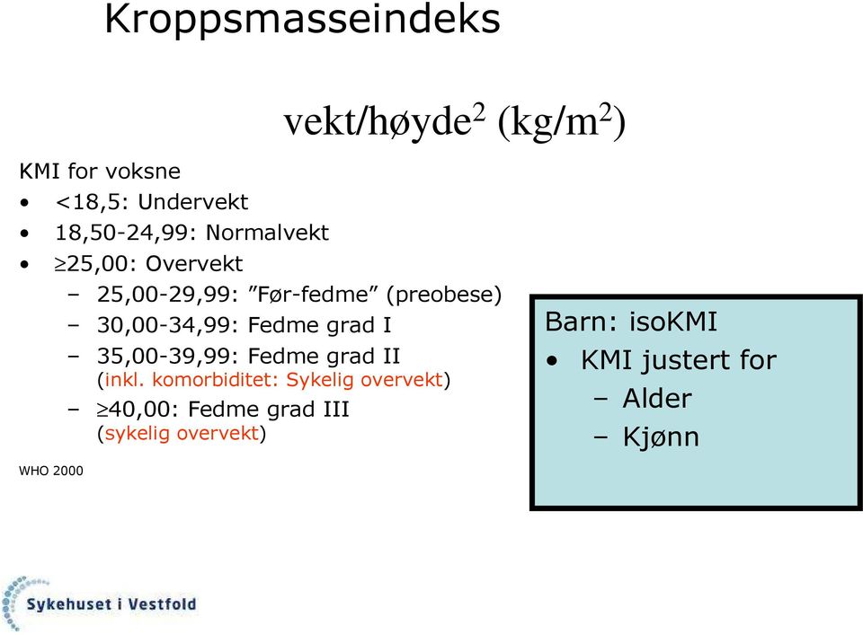 30,00-34,99: Fedme grad I 35,00-39,99: Fedme grad II (inkl.