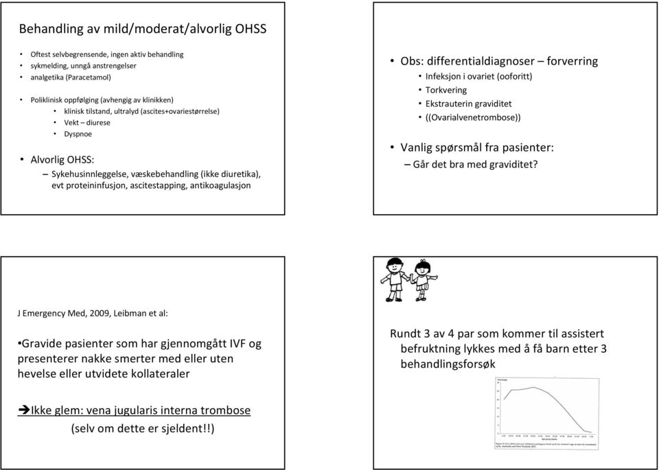 differentialdiagnoser forverring Infeksjon i ovariet (ooforitt) Torkvering Ekstrauterin graviditet ((Ovarialvenetrombose)) Vanlig spørsmål fra pasienter: Går det bra med graviditet?