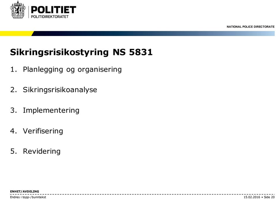 Sikringsrisikoanalyse 3. Implementering 4.