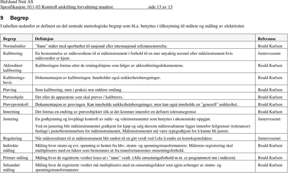 Roald Karlsen Kalibrering Akkreditert kalibrering Kalibreringsbevis En bestemmelse av måleverdiene til et måleinstrument i forhold til en mer nøyaktig normal eller måleinstrument hvis måleverdier er