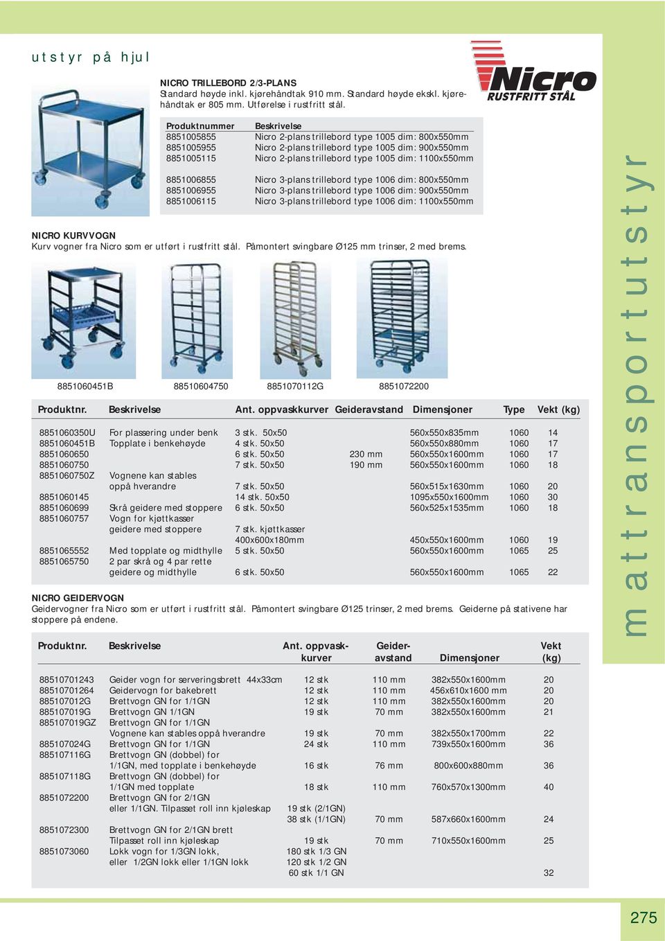 Nicro 3-plans trillebord type 1006 dim: 800x550mm 8851006955 Nicro 3-plans trillebord type 1006 dim: 900x550mm 8851006115 Nicro 3-plans trillebord type 1006 dim: 1100x550mm NICRO KURVVOGN Kurv vogner