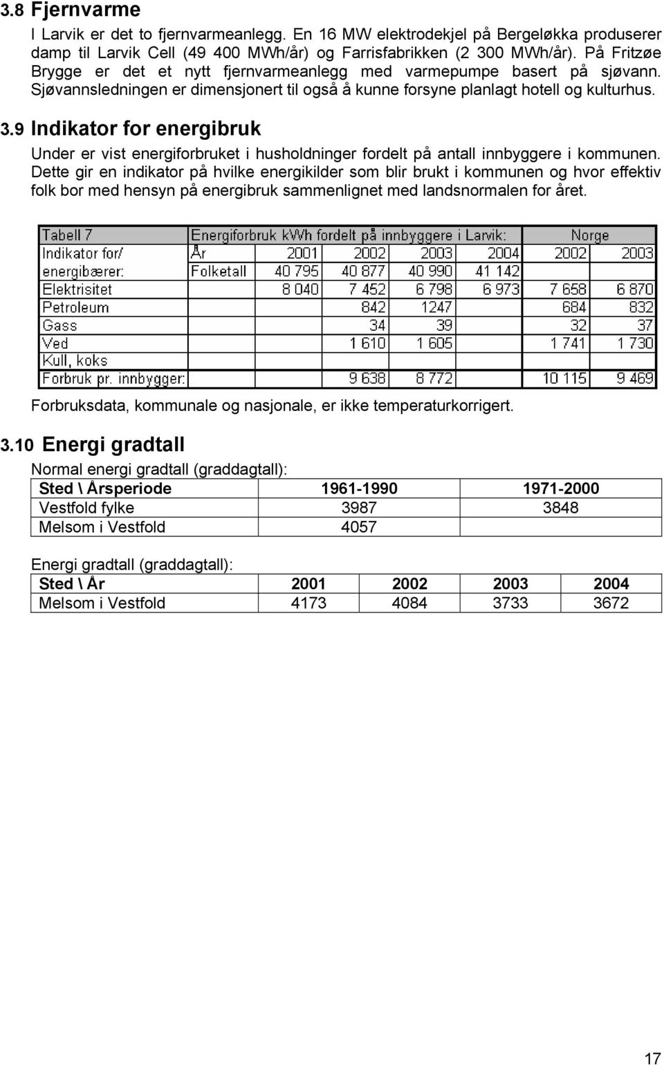9 Indikator for energibruk Under er vist energiforbruket i husholdninger fordelt på antall innbyggere i kommunen.
