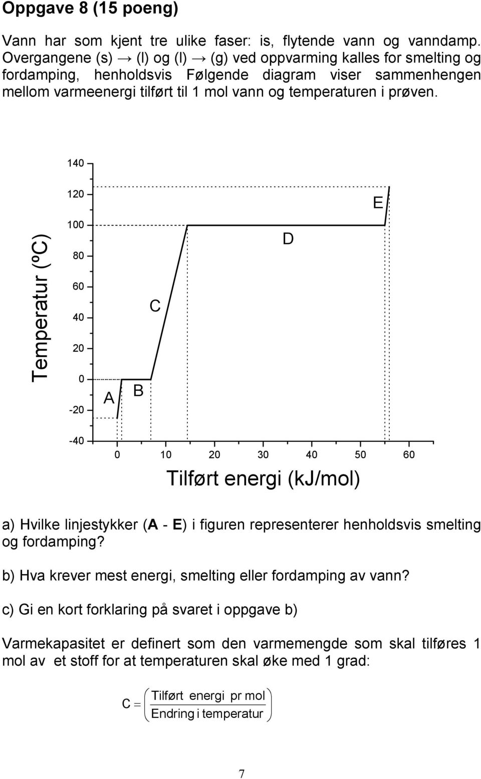 prøven.