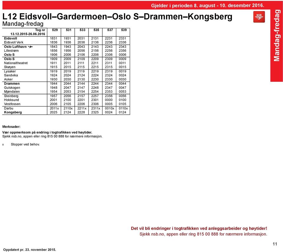 2243 2343 Lillestrøm 1856 1956 2056 2156 2256 2356 Oslo S 1906 2006 2106 2206 2306 0006 Oslo S 1909 2009 2109 2209 2309 0009 Nationaltheatret 1911 2011 2111 2211 2311 0011 Skøyen 1915 2015 2115 2215