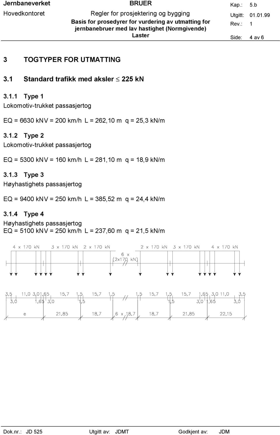 1 Type 1 Lokomotiv-trukket passasjertog EQ = 30 knv = 200 km/h L = 22,10 m q = 2,3 kn/m 3.1.2 Type 2 Lokomotiv-trukket passasjertog EQ = 300 knv = 10 km/h L = 281,10 m q = 18,9 kn/m 3.