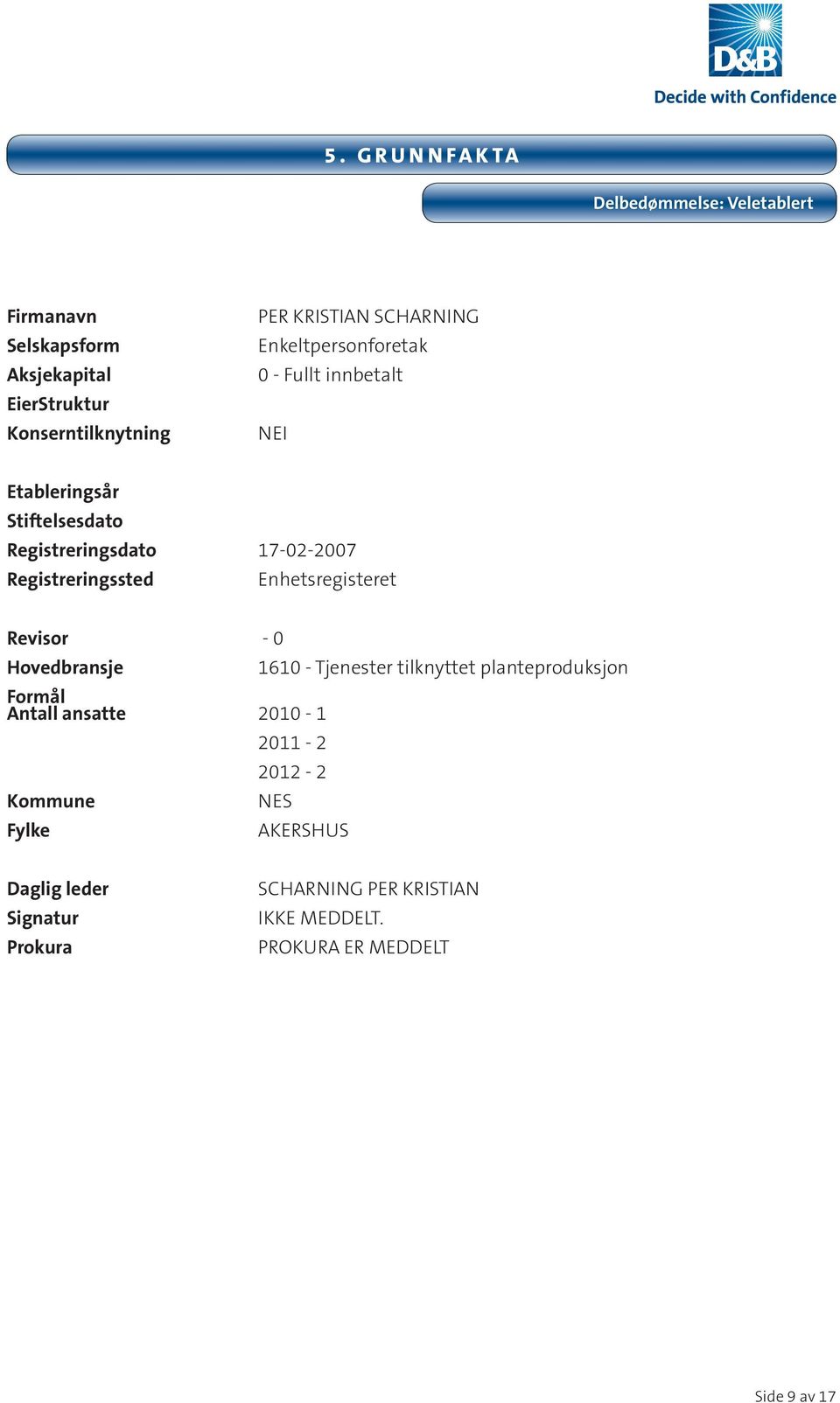 Registreringssted Enhetsregisteret Revisor - 0 Hovedbransje Formål Antall ansatte 2010-1 Kommune Fylke 1610 - Tjenester