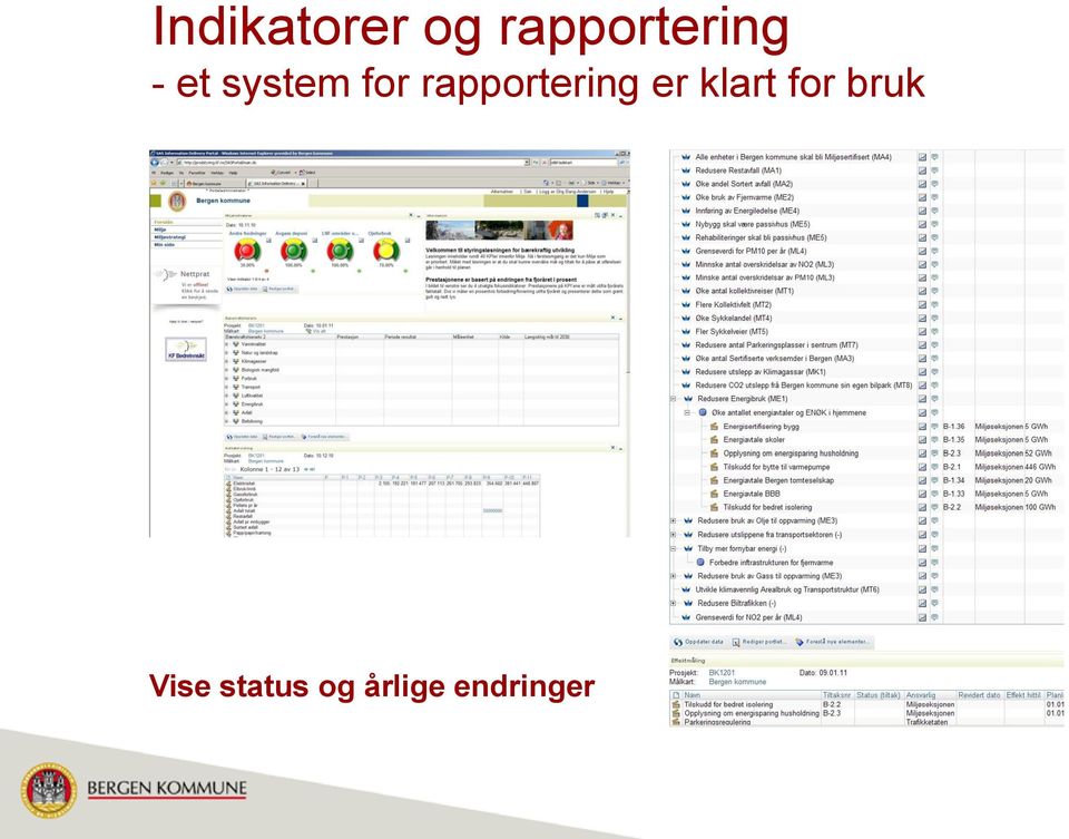 for rapportering er klart