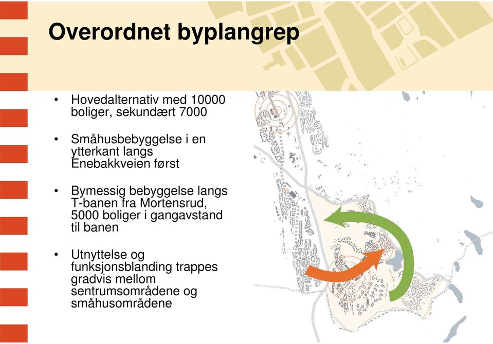 langs T-banen fra Mortensrud, 5000 boliger i gangavstand til banen