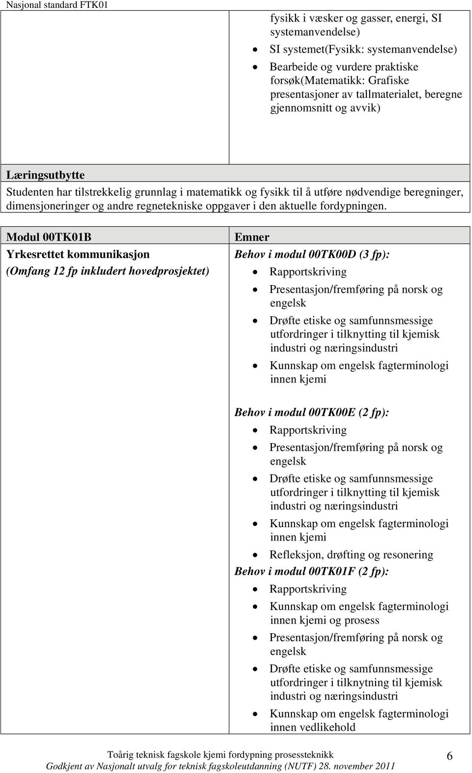 Modul 00TK01B Yrkesrettet kommunikasjon (Omfang 12 fp inkludert hovedprosjektet) Behov i modul 00TK00D (3 fp): Rapportskriving Presentasjon/fremføring på norsk og engelsk Drøfte etiske og