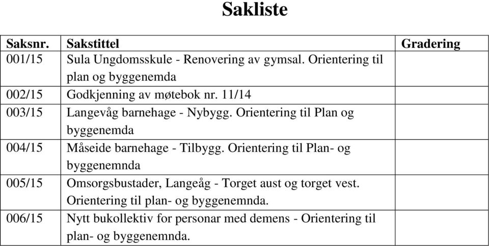 Orientering til Plan og byggenemda 004/15 Måseide barnehage - Tilbygg.