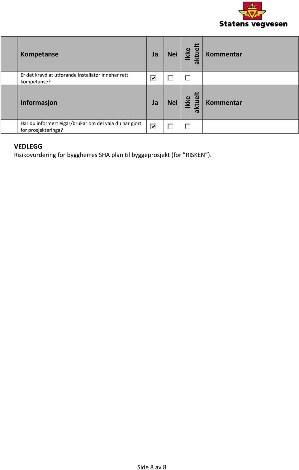 Informasjon Ja Nei Ikke aktuelt Kommentar Har du informert eigar/brukar om dei