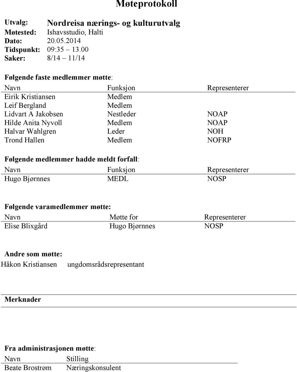 Nyvoll Medlem NOAP Halvar Wahlgren Leder NOH Trond Hallen Medlem NOFRP Følgende medlemmer hadde meldt forfall: Navn Funksjon Representerer Hugo Bjørnnes MEDL NOSP Følgende