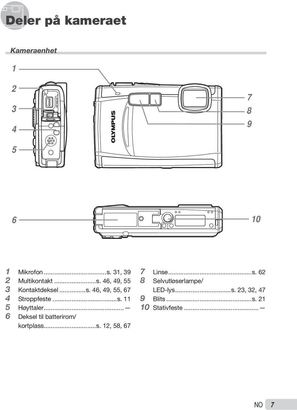 ..s. 11 5 Høyttaler... 6 Deksel til batterirom/ kortplass...s. 12, 58, 67 7 Linse.