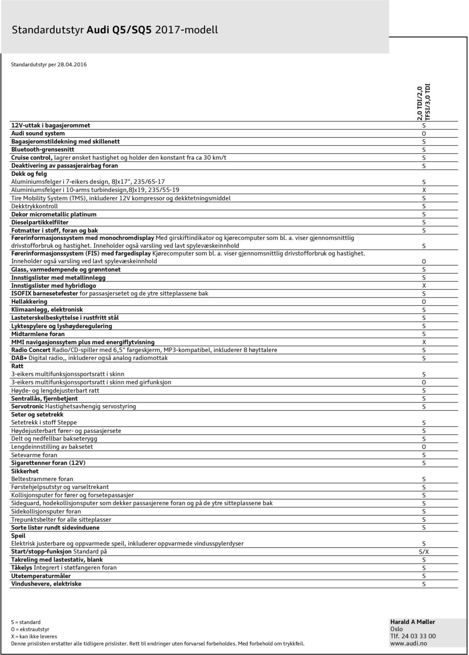 av passasjerairbag foran Dekk og felg Aluminiumsfelger i 7-eikers design, 8Jx17", 235/65-17 Aluminiumsfelger i 10-arms turbindesign,8jx19, 235/55-19 Tire Mobility ystem (TM), inkluderer 12V