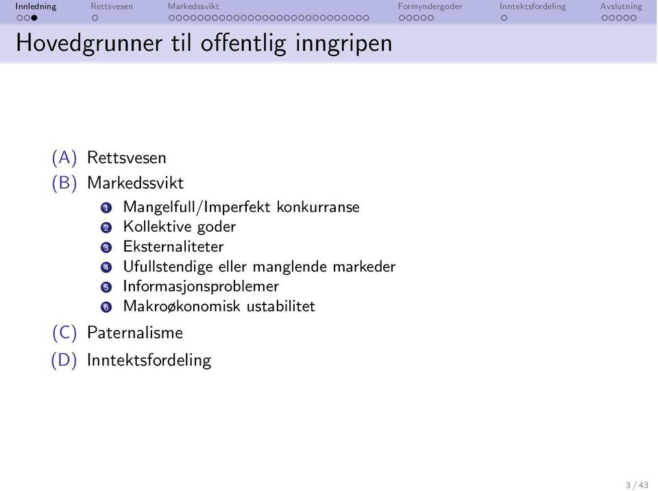 4 Ufullstendige eller manglende markeder 5 Informasjonsproblemer 6