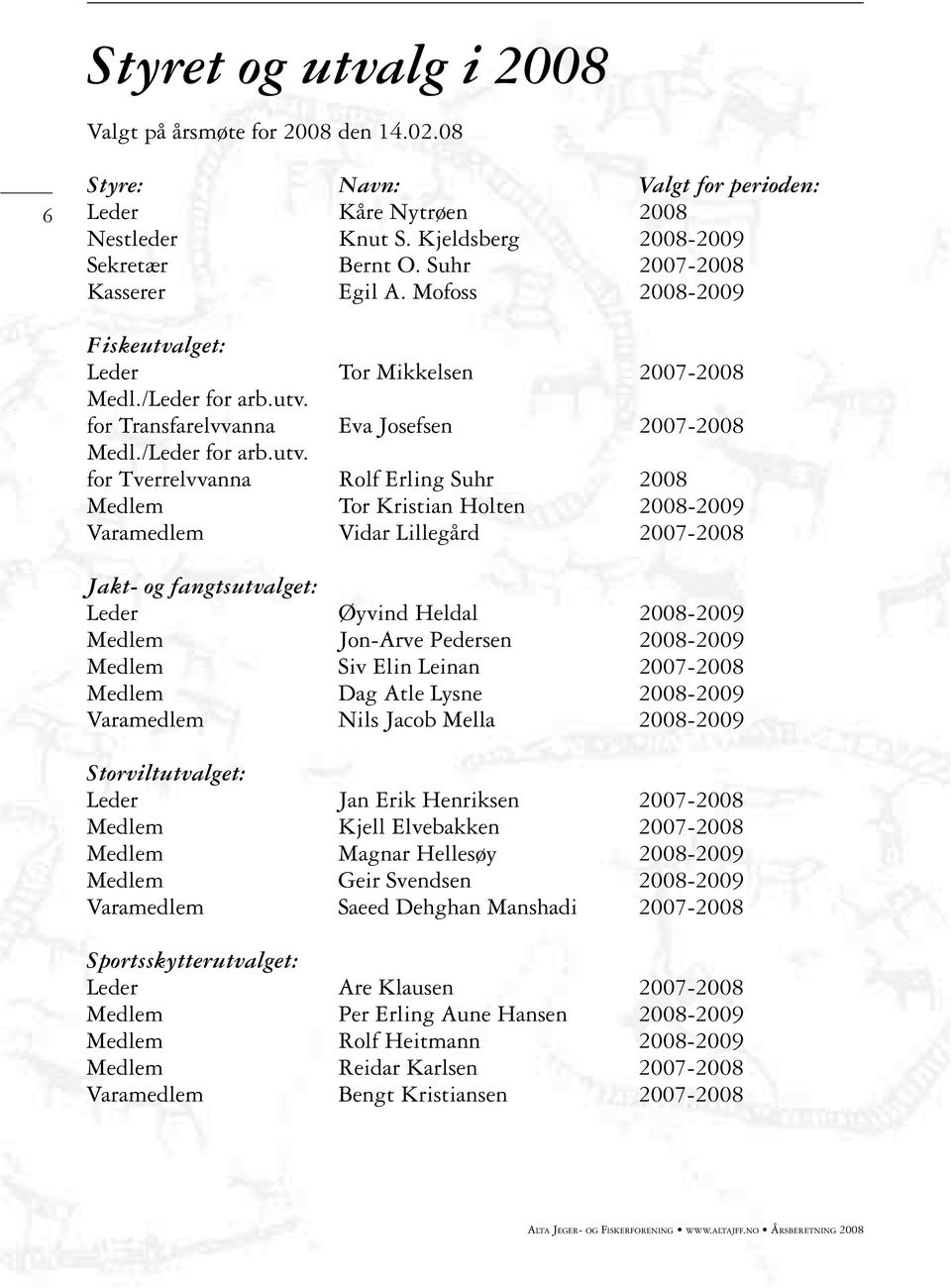 lget: Leder Tor Mikkelsen 2007-2008 Medl./Leder for arb.utv.