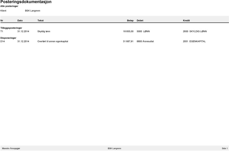 2014 Skyldig lønn 18 855,00 5000 LØNN 2930 SKYLDIG LØNN Disponeringer D14