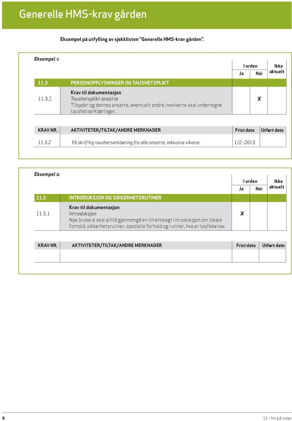 3 Personopplysninger og taushetsplikt 11.3.2 Få skriftlig taushetserklæring fra alle ansatte, inklusive vikarer. 1/2-2013 1.2 Eksempel 2: 11.