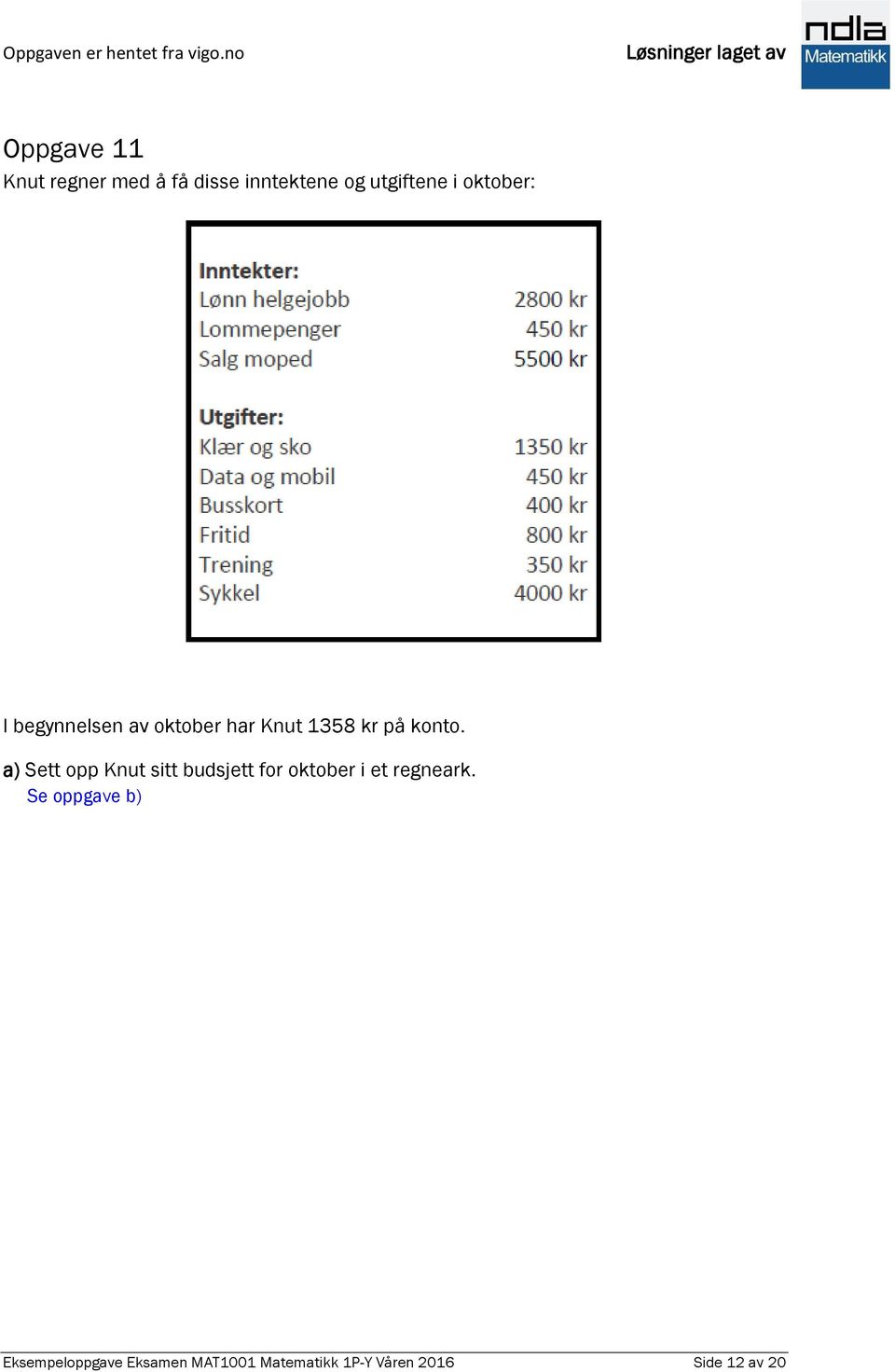 a) Sett opp Knut sitt budsjett for oktober i et regneark.