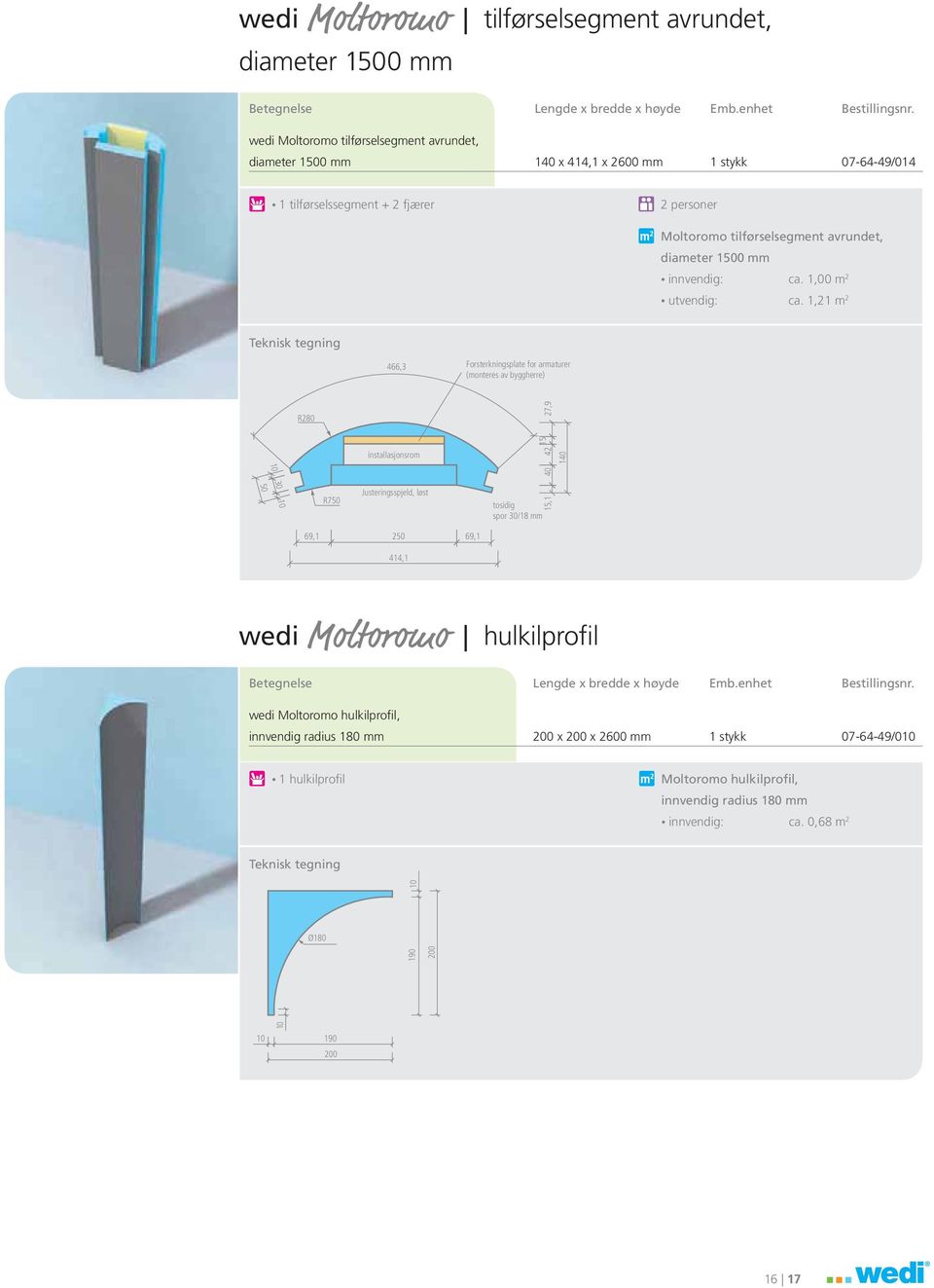 1,21 m 2 466,3 R280 40 42 15 27,9 140 10 30 10 R7 tosidig spor 30/18 mm 15,1 69,1 2 69,1 414,1 wedi Moltoromo hulkilprofil wedi Moltoromo