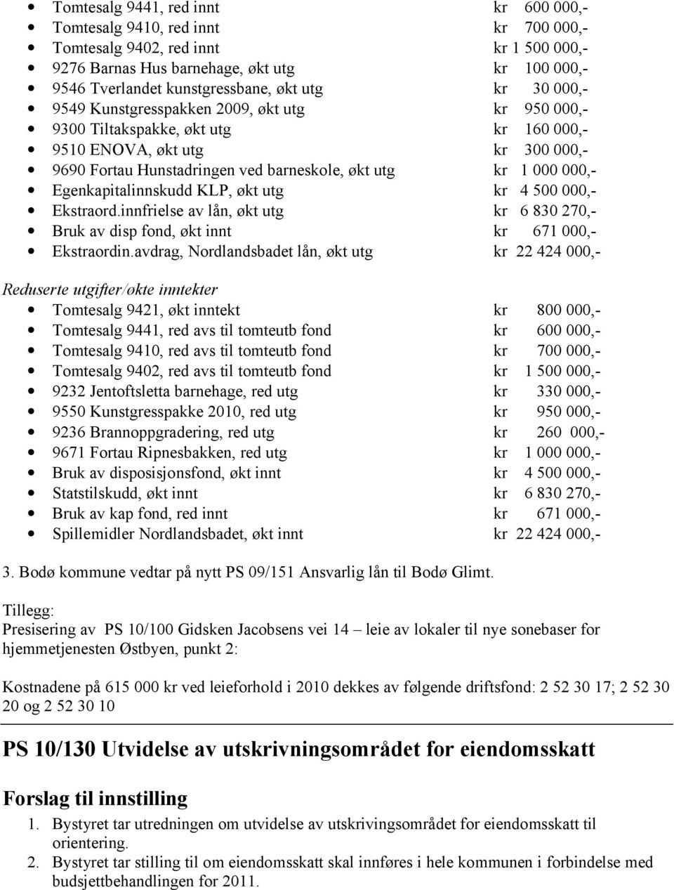 000,- Egenkapitalinnskudd KLP, økt utg kr 4 500 000,- Ekstraord.innfrielse av lån, økt utg kr 6 830 270,- Bruk av disp fond, økt innt kr 671 000,- Ekstraordin.