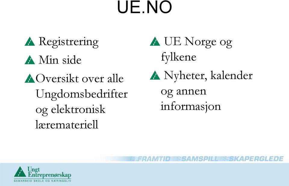 elektronisk læremateriell UE Norge og