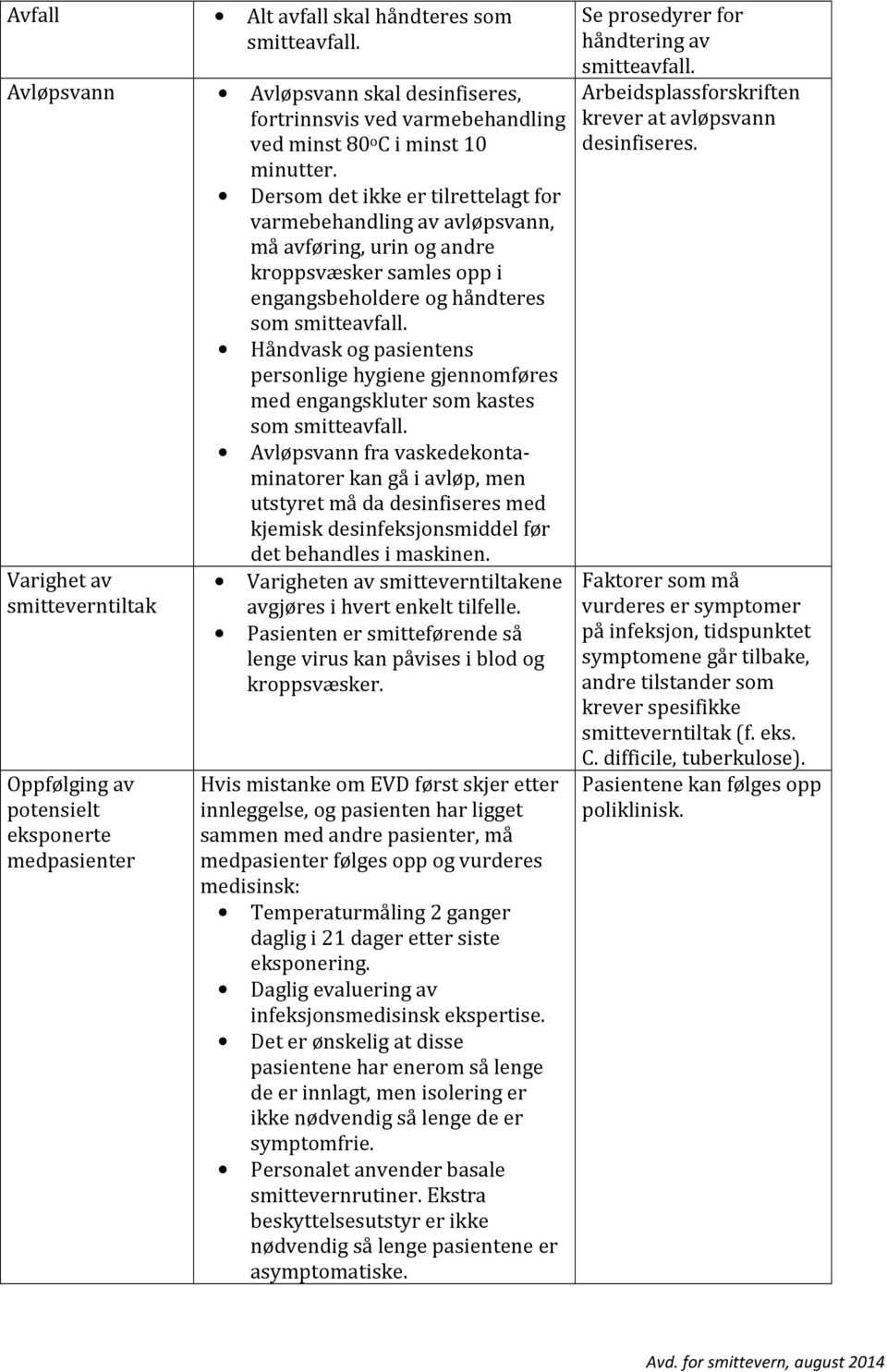 Håndvask og pasientens personlige hygiene gjennomføres med engangskluter som kastes som smitteavfall.