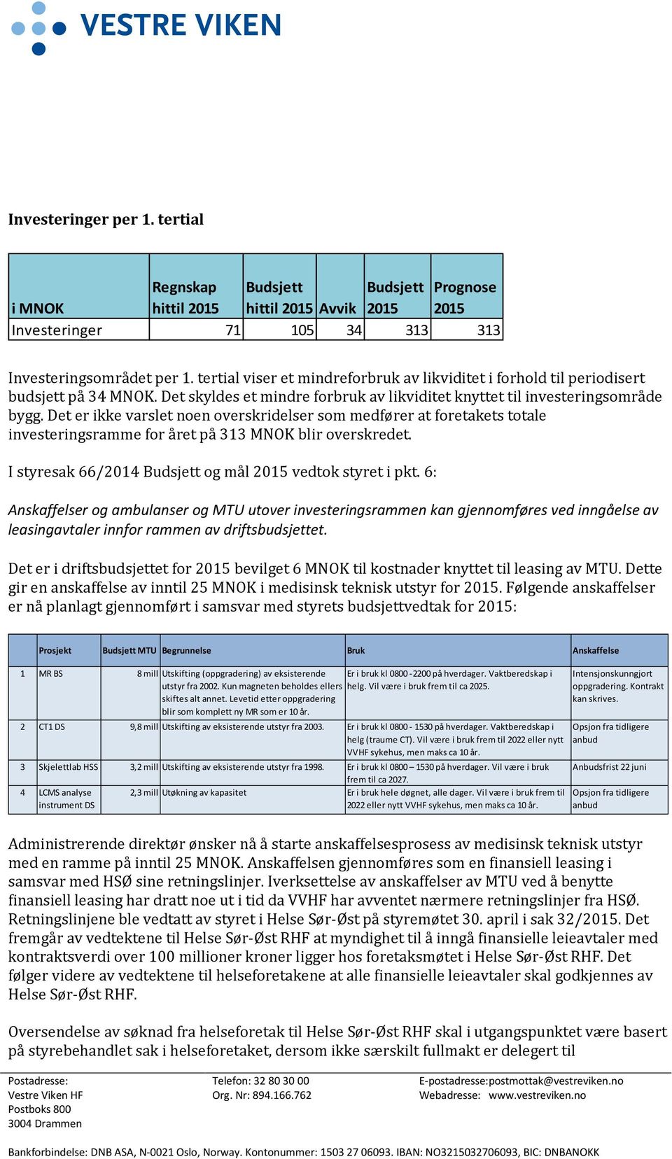 Det er ikke varslet noen overskridelser som medfører at foretakets totale investeringsramme for året på 313 MNOK blir overskredet. I styresak 66/2014 Budsjett og mål 2015 vedtok styret i pkt.