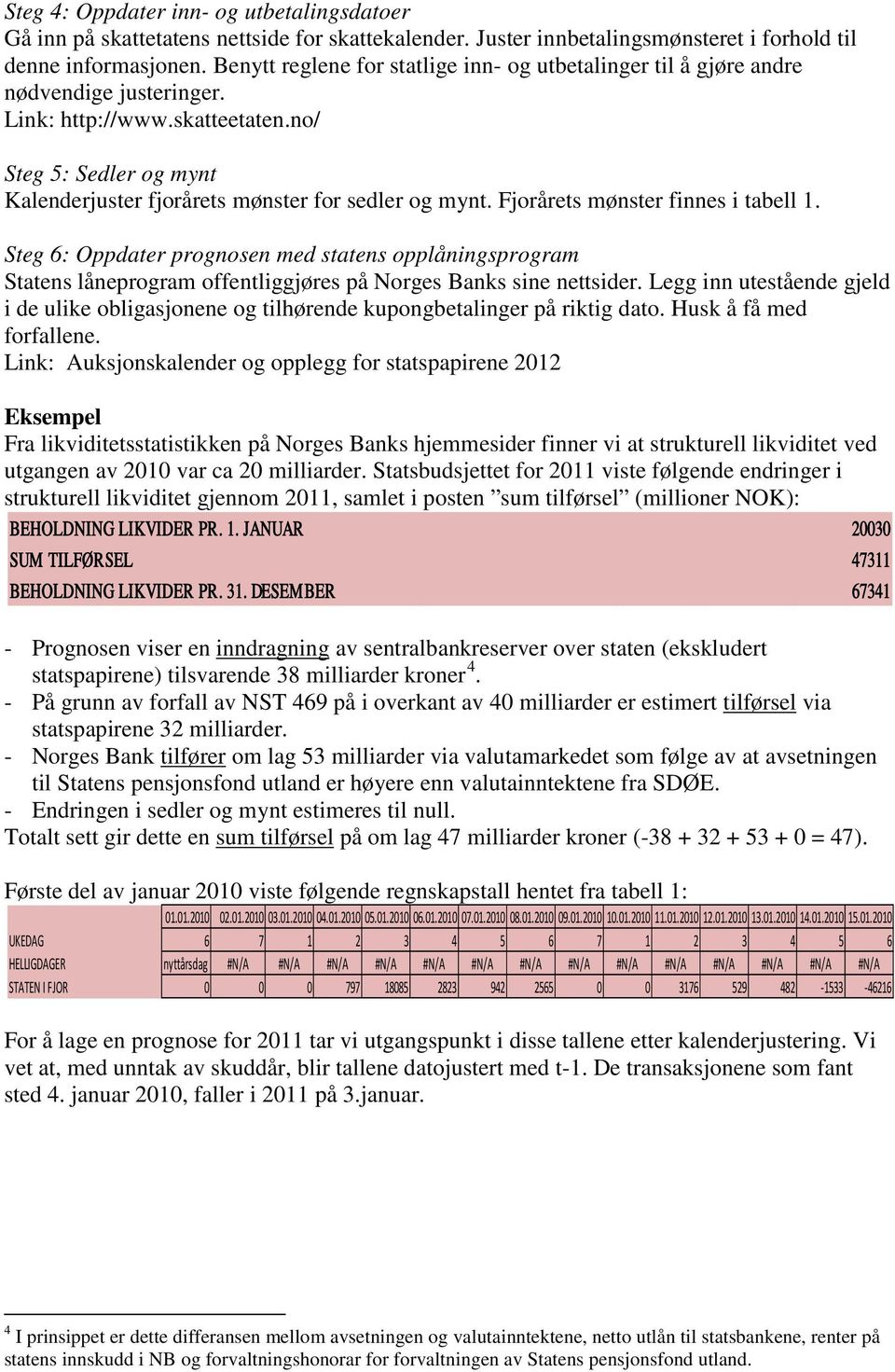 Fjorårets mønster finnes i tabell 1. Steg 6: Oppdater prognosen med statens opplåningsprogram Statens låneprogram offentliggjøres på Norges Banks sine nettsider.