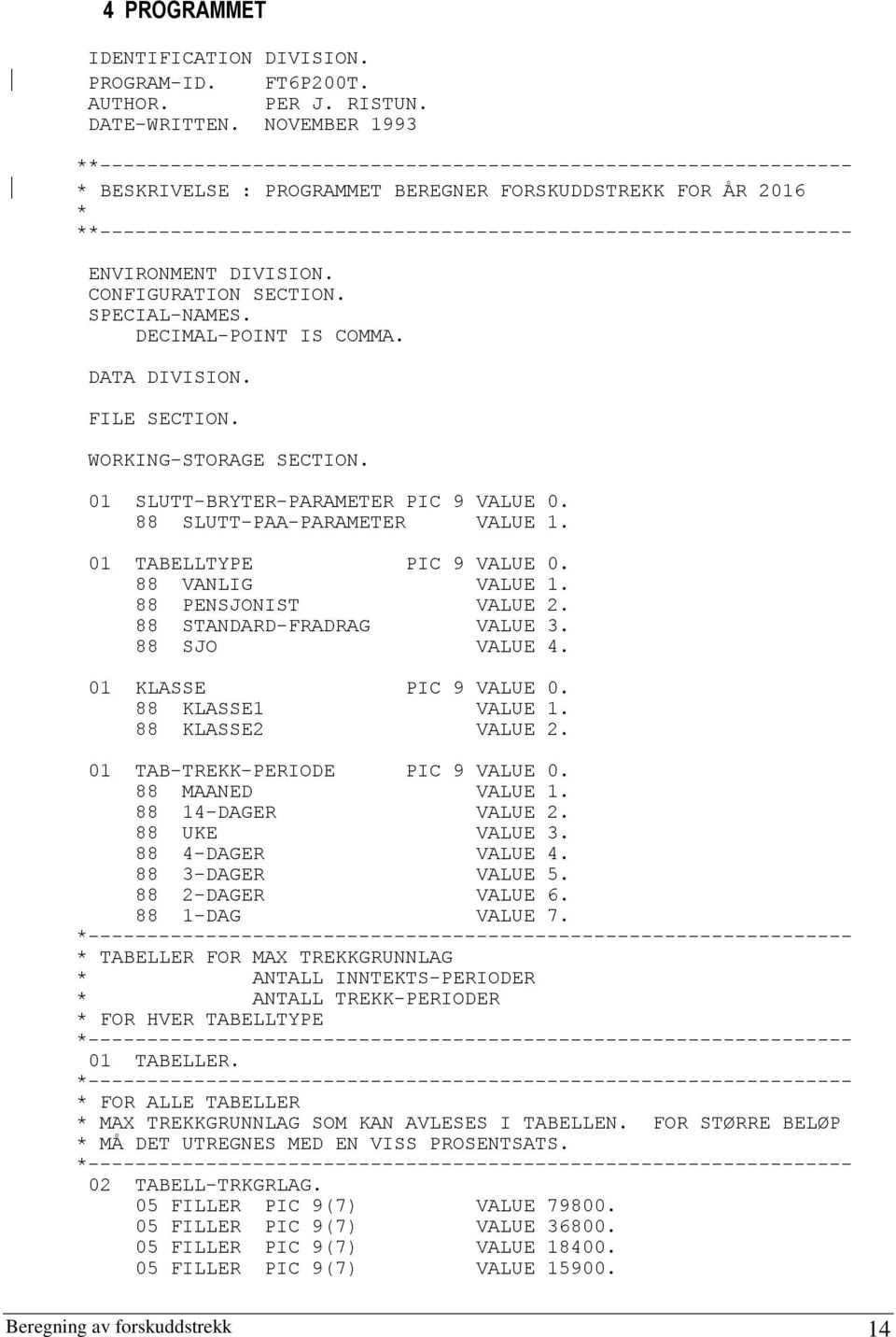 **---------------------------------------------------------------- ENVIRONMENT DIVISION. CONFIGURATION SECTION. SPECIAL-NAMES. DECIMAL-POINT IS COMMA. DATA DIVISION. FILE SECTION.