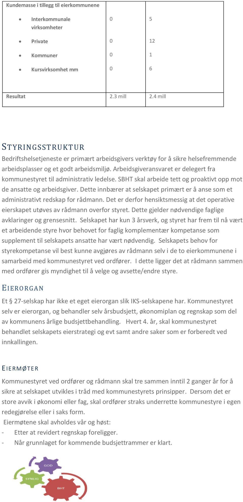 Arbeidsgiveransvaret er delegert fra kommunestyret til administrativ ledelse. SBHT skal arbeide tett og proaktivt opp mot de ansatte og arbeidsgiver.