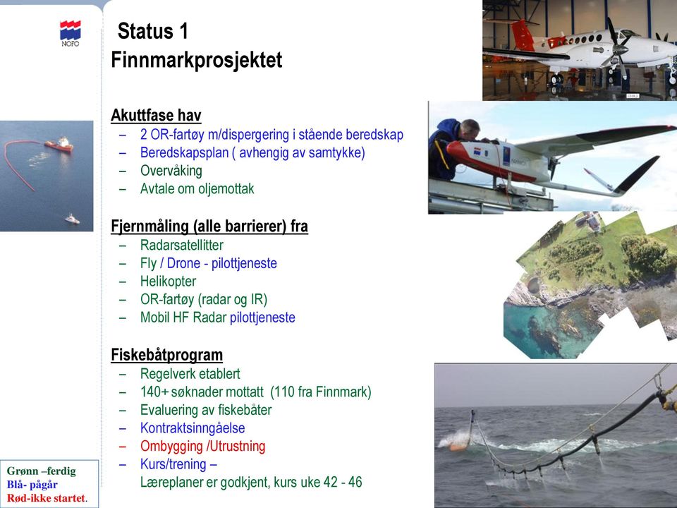 (radar og IR) Mobil HF Radar pilottjeneste Grønn ferdig Blå- pågår Rød-ikke startet.