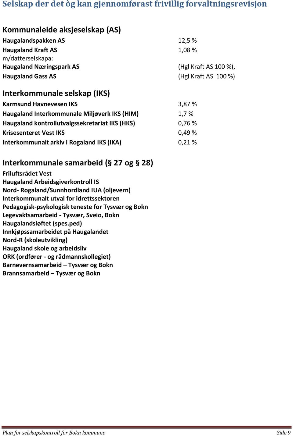 kontrollutvalgssekretariat IKS (HKS) 0,76 % Krisesenteret Vest IKS 0,49 % Interkommunalt arkiv i Rogaland IKS (IKA) 0,21 % Interkommunale samarbeid ( 27 og 28) Friluftsrådet Vest Haugaland