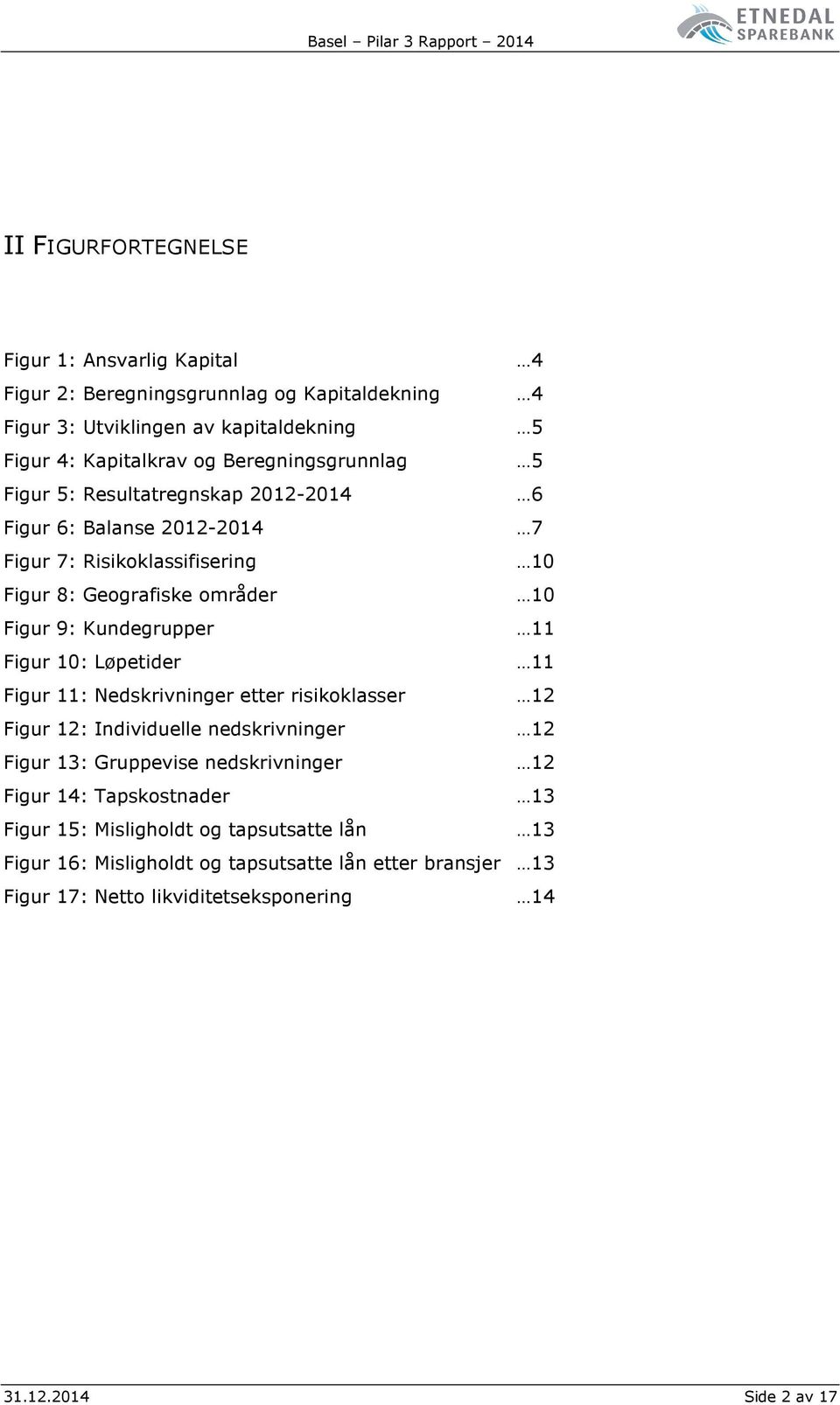 Kundegrupper 11 Figur 10: Løpetider 11 Figur 11: Nedskrivninger etter risikoklasser 12 Figur 12: Individuelle nedskrivninger 12 Figur 13: Gruppevise nedskrivninger 12