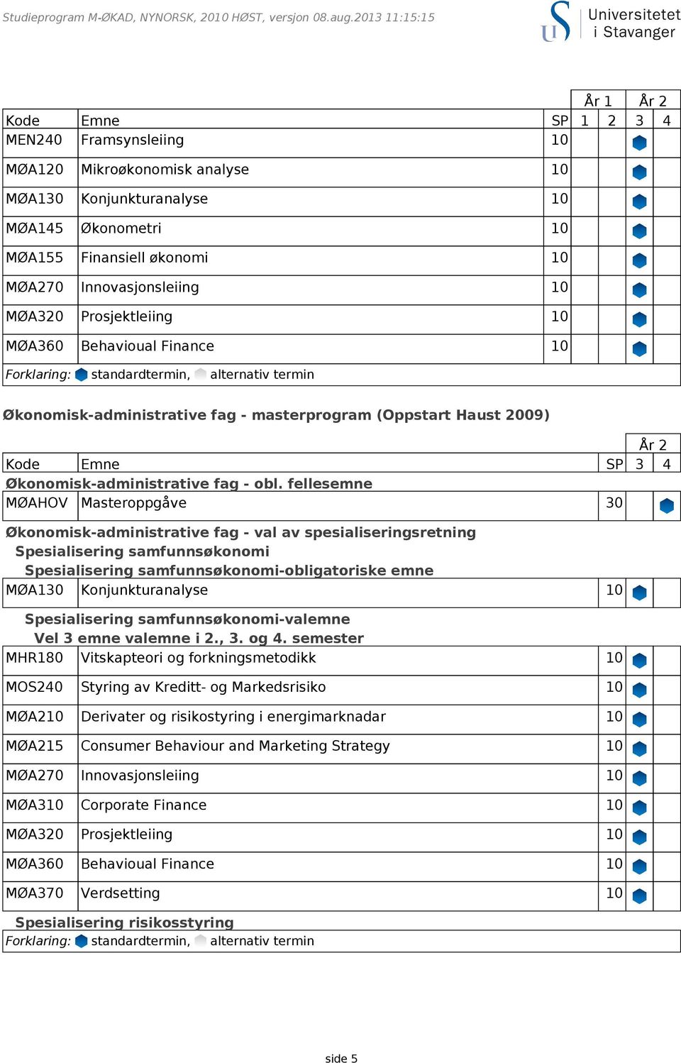 fellesemne MØAHOV Masteroppgåve 30 Økonomisk-administrative fag - val av spesialiseringsretning Spesialisering