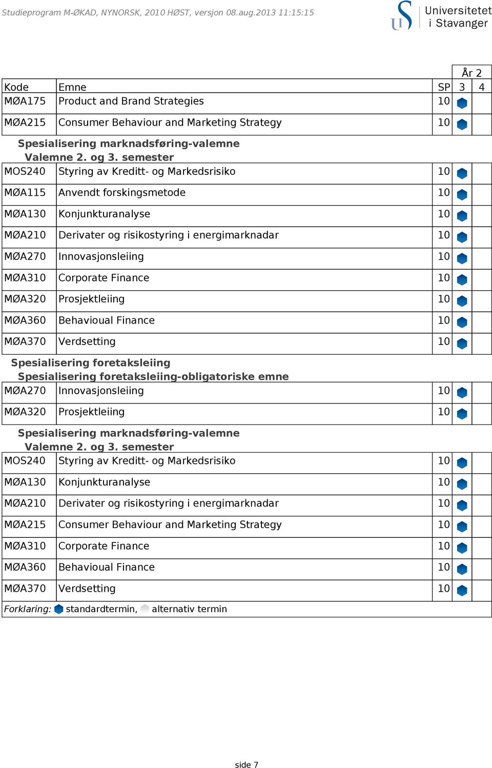 semester MØA115 Anvendt forskingsmetode 10 Spesialisering