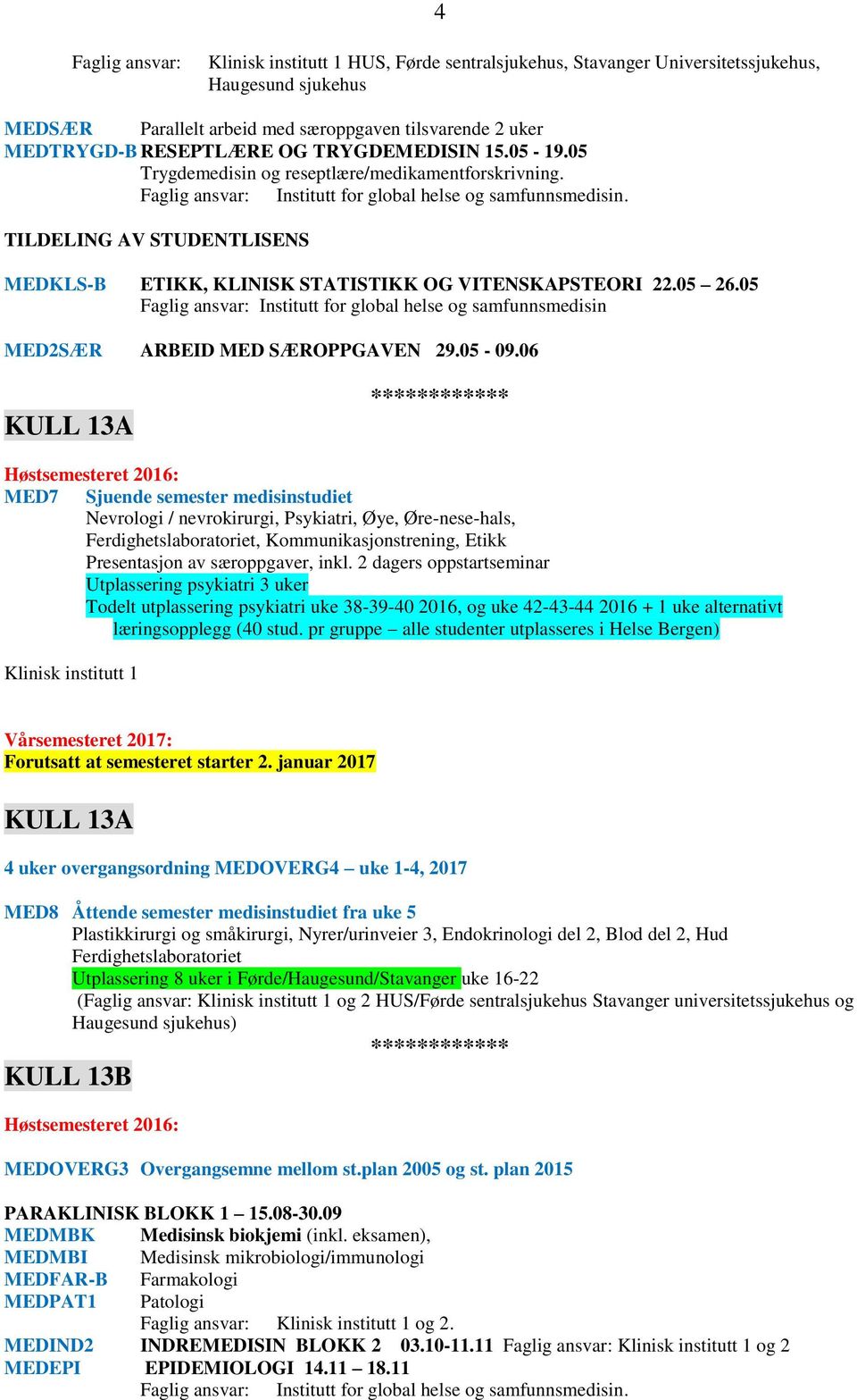 05 Faglig ansvar: Institutt for global helse og samfunnsmedisin MED2SÆR ARBEID MED SÆROPPGAVEN 29.05-09.