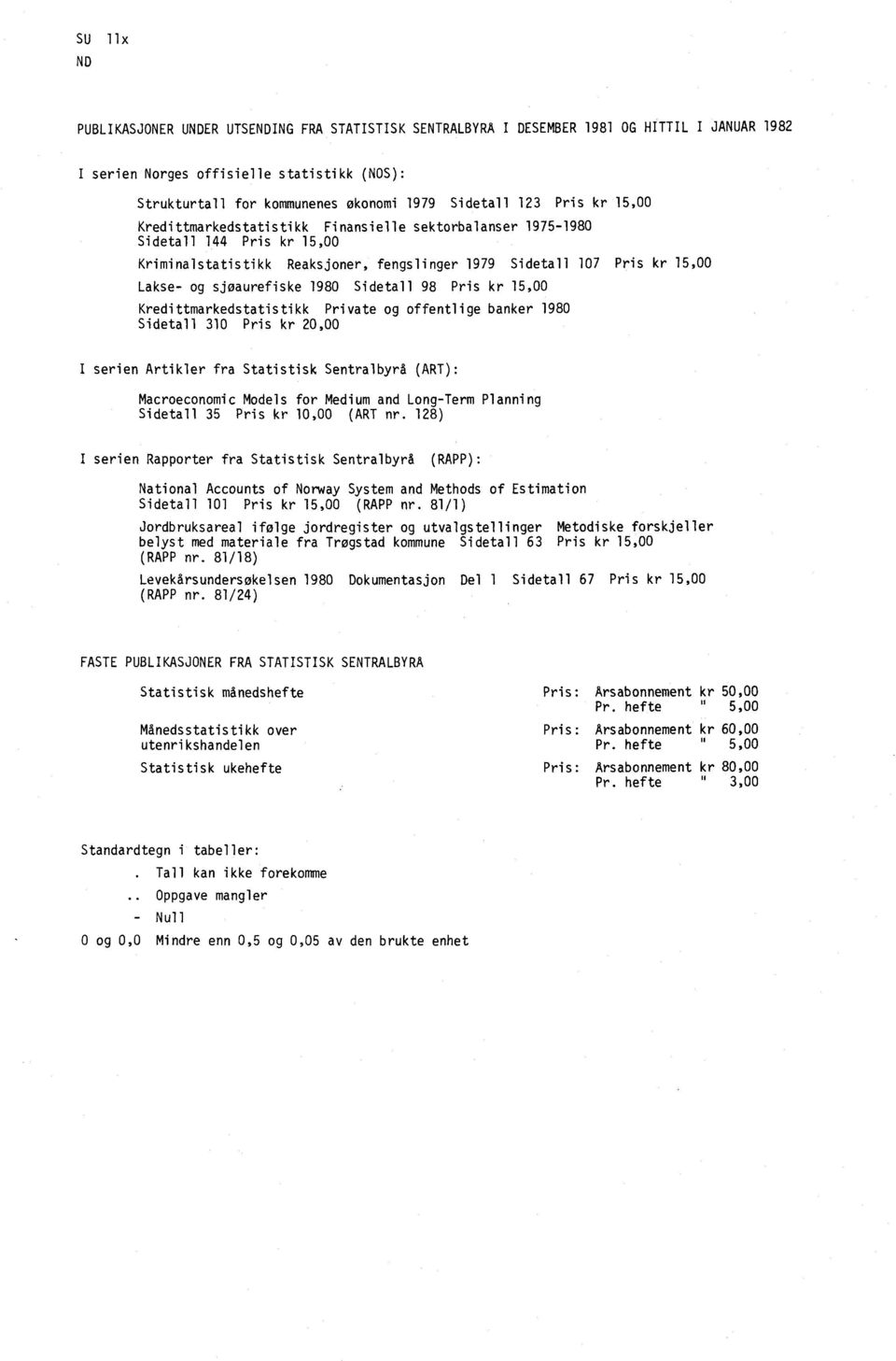 1980 Sidetall 98 Pris kr 15,00 Kredittmarkedstatistikk Private og offentlige banker 1980 Sidetall 310 Pris kr 20,00 I serien Artikler fra Statistisk Sentralbyrå (ART): Macroeconomic Models for Medium