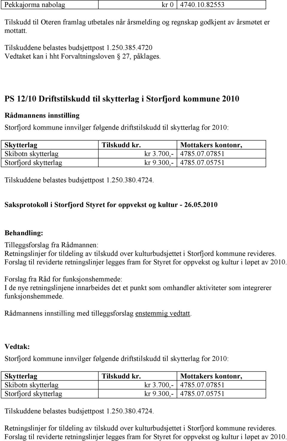 PS 12/10 Driftstilskudd til skytterlag i Storfjord kommune 2010 Storfjord kommune innvilger følgende driftstilskudd til skytterlag for 2010: Skytterlag Tilskudd kr.