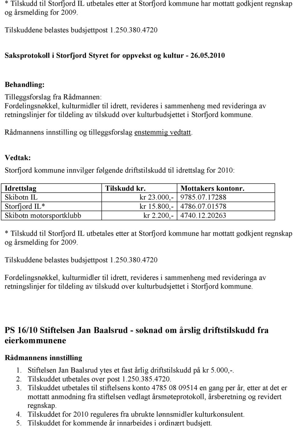 kommune. og tilleggsforslag enstemmig vedtatt. Storfjord kommune innvilger følgende driftstilskudd til idrettslag for 2010: Idrettslag Tilskudd kr. Mottakers kontonr. Skibotn IL kr 23.000,- 9785.07.