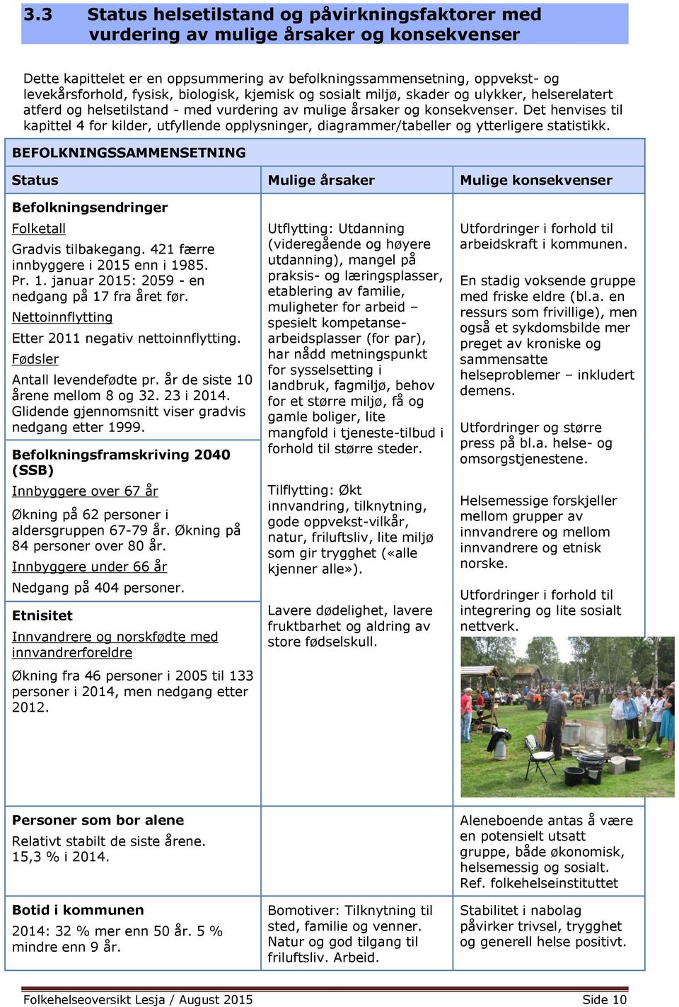 Det henvises til kapittel 4 for kilder, utfyllende opplysninger, diagrammer/tabeller og ytterligere statistikk.