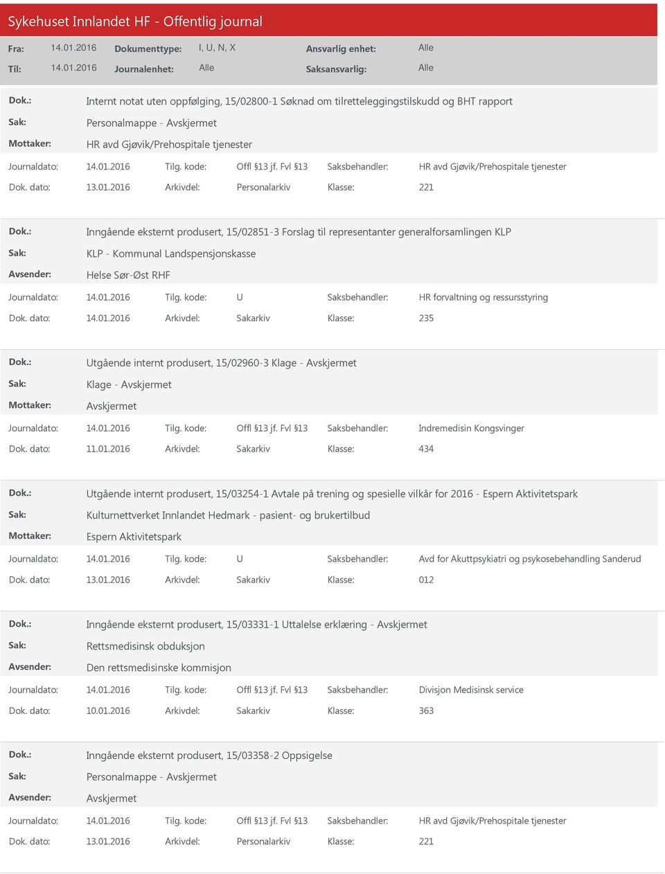 ressursstyring Dok. dato: Arkivdel: Sakarkiv 235 tgående internt produsert, 15/02960-3 Klage - Klage - Indremedisin Kongsvinger Dok. dato: 11.01.