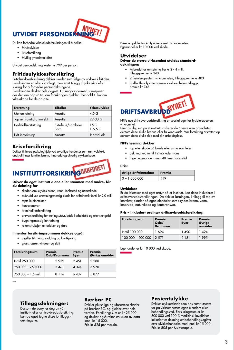 Forsikringen er ikke lovpålagt, men er et tillegg til yrkesskadeforsikring for å forbedre persondekningene. Forsikringen dekker hele døgnet.