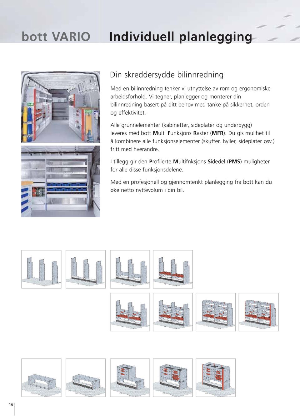 Alle grunnelementer (kabinetter, sideplater og underbygg) leveres med bott Multi Funksjons Raster (MFR).