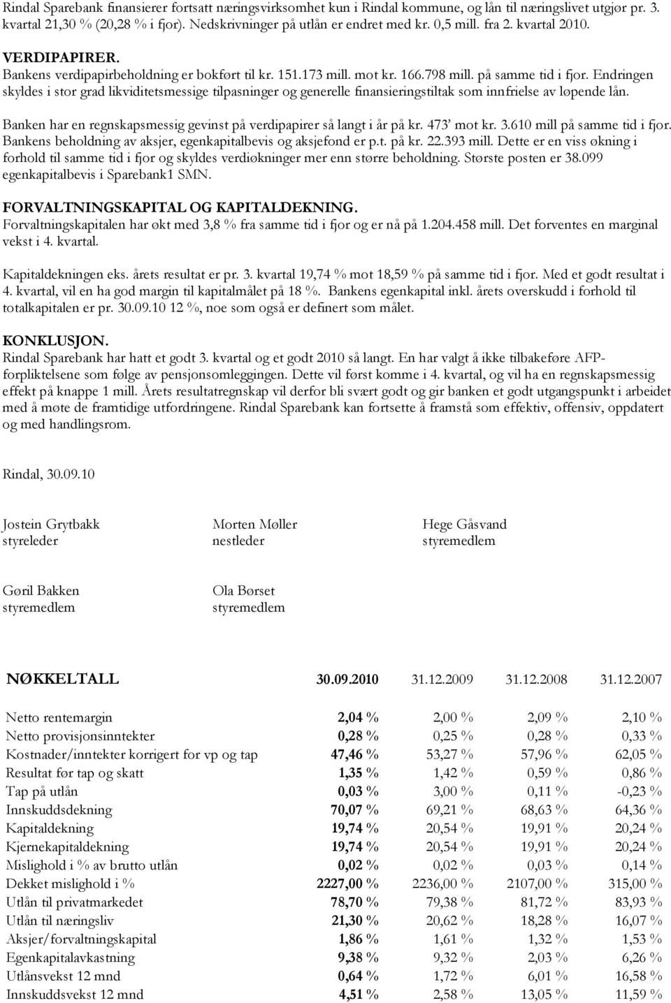 Endringen skyldes i stor grad likviditetsmessige tilpasninger og generelle finansieringstiltak som innfrielse av løpende lån. Banken har en regnskapsmessig gevinst på verdipapirer så langt i år på kr.