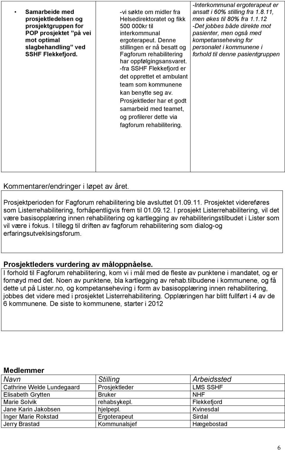 -fra SSHF Flekkefjord er det opprettet et ambulant team som kommunene kan benytte seg av. Prosjektleder har et godt samarbeid med teamet, og profilerer dette via fagforum rehabilitering.